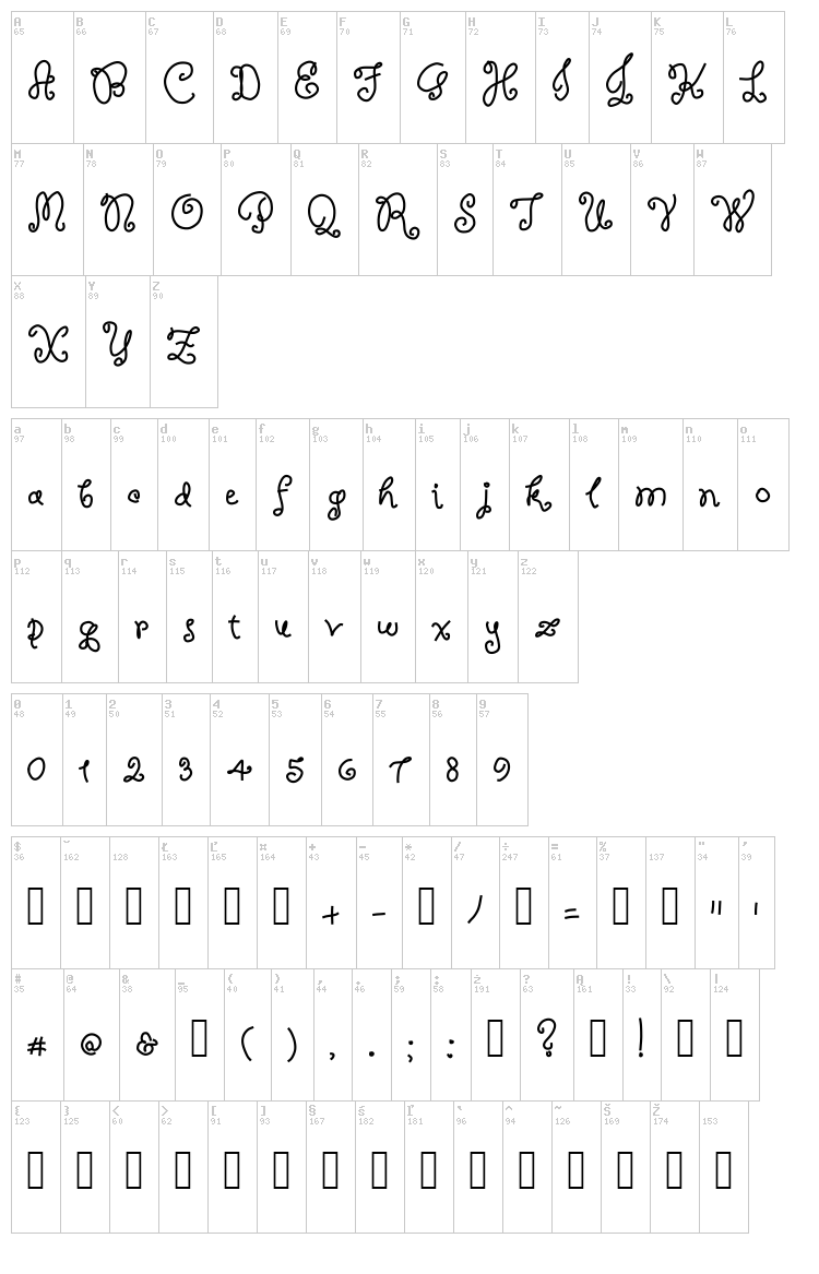 Lemon Rose font map